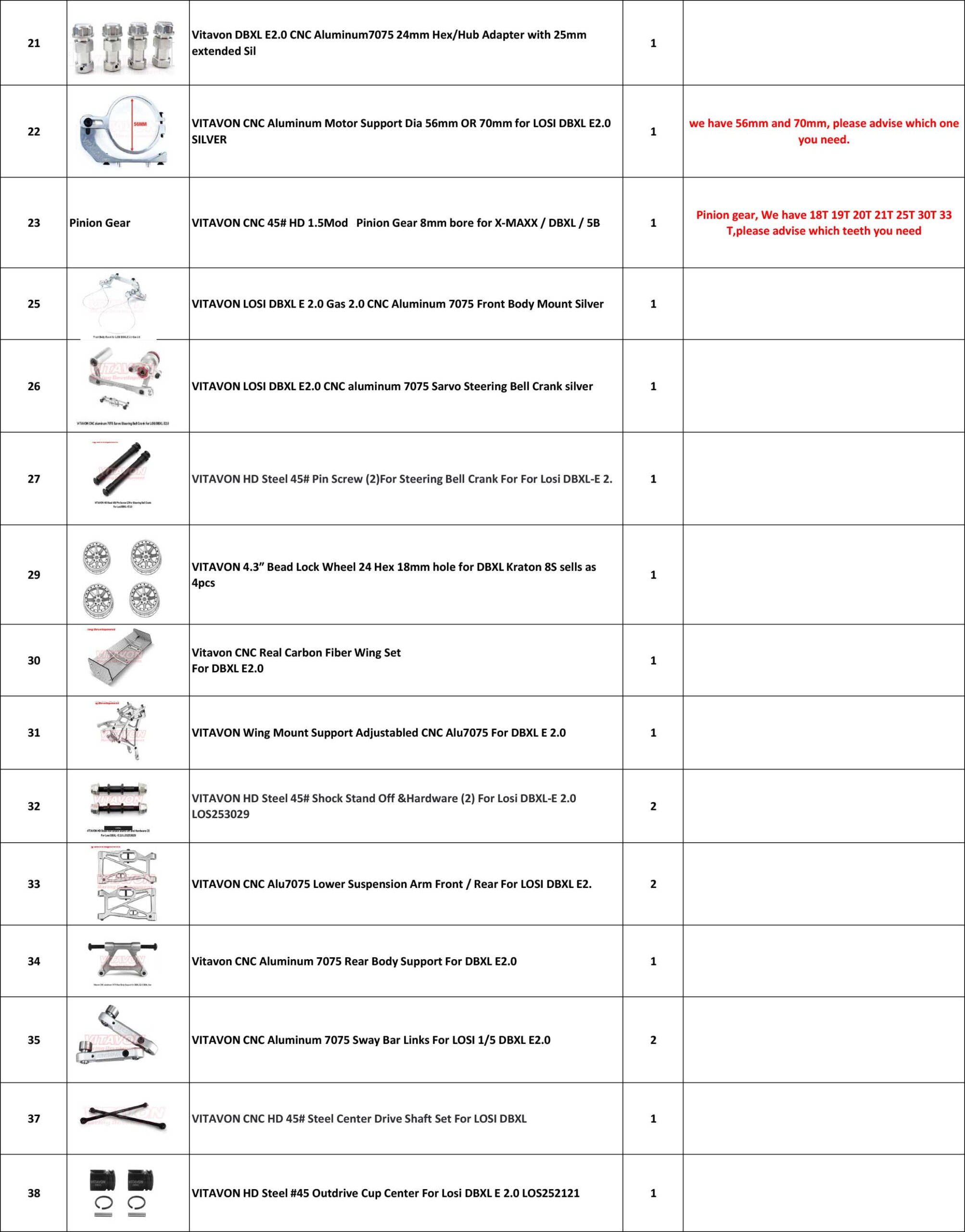 VitavonVITAVON CNC Upgrade parts for Losi DBXL E 2.0 - Vitavon VitavonVITAVON CNC Upgrade parts for Losi DBXL E 2.0 - Vitavon