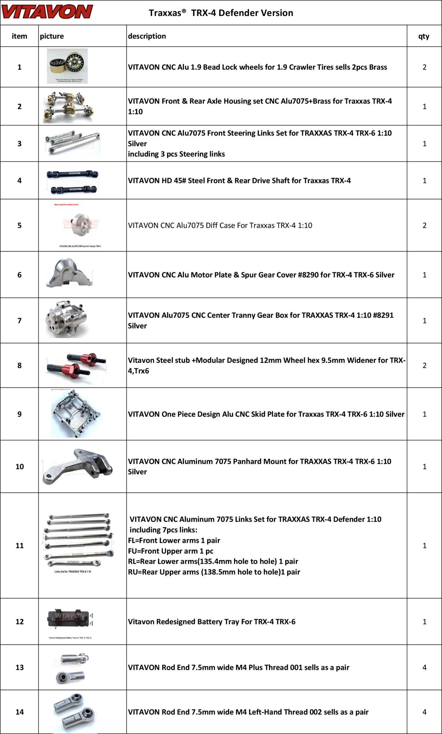 VitavonVITAVON CNC Upgrade parts for Traxxas Trx-4 Defender