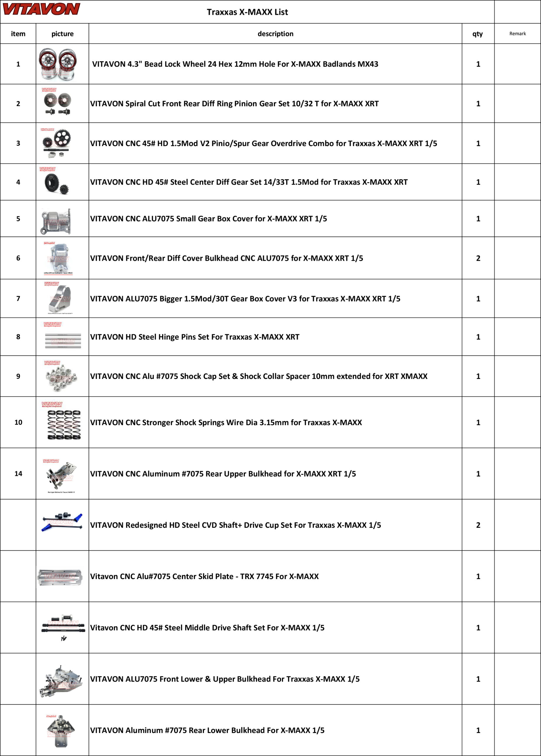 VitavonUpgrade Parts(package) For Traxxas X-MAXX - Vitavon