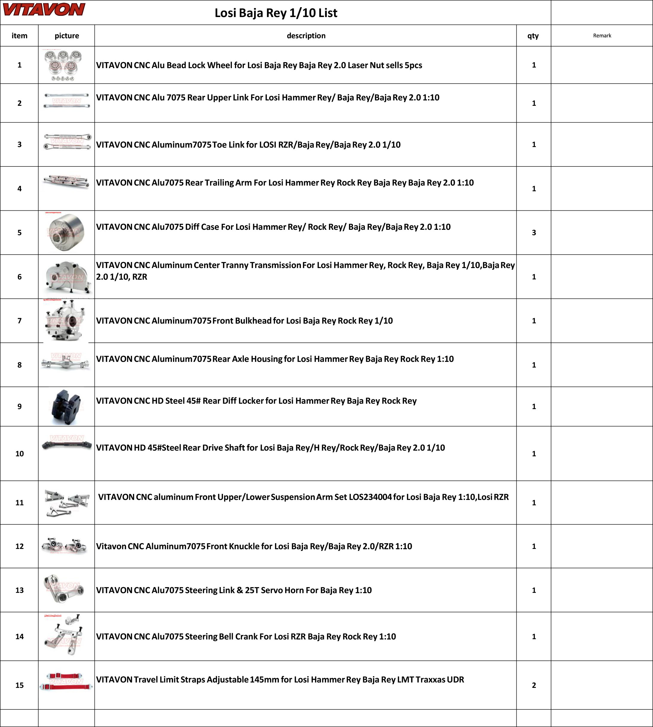 VITAVON Upgrade Parts(Package) For Losi Baja Rey 1/10